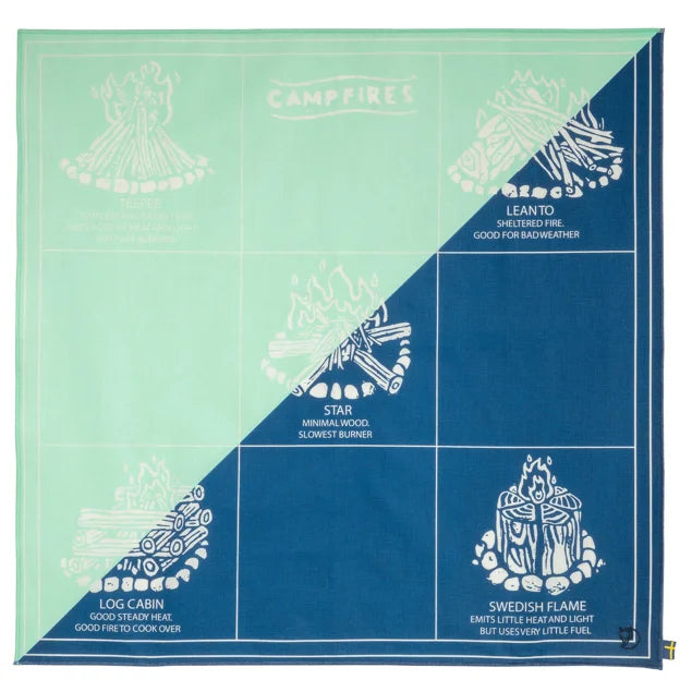 Campfire Bandana Coast Line-Sky One Size Secondary image